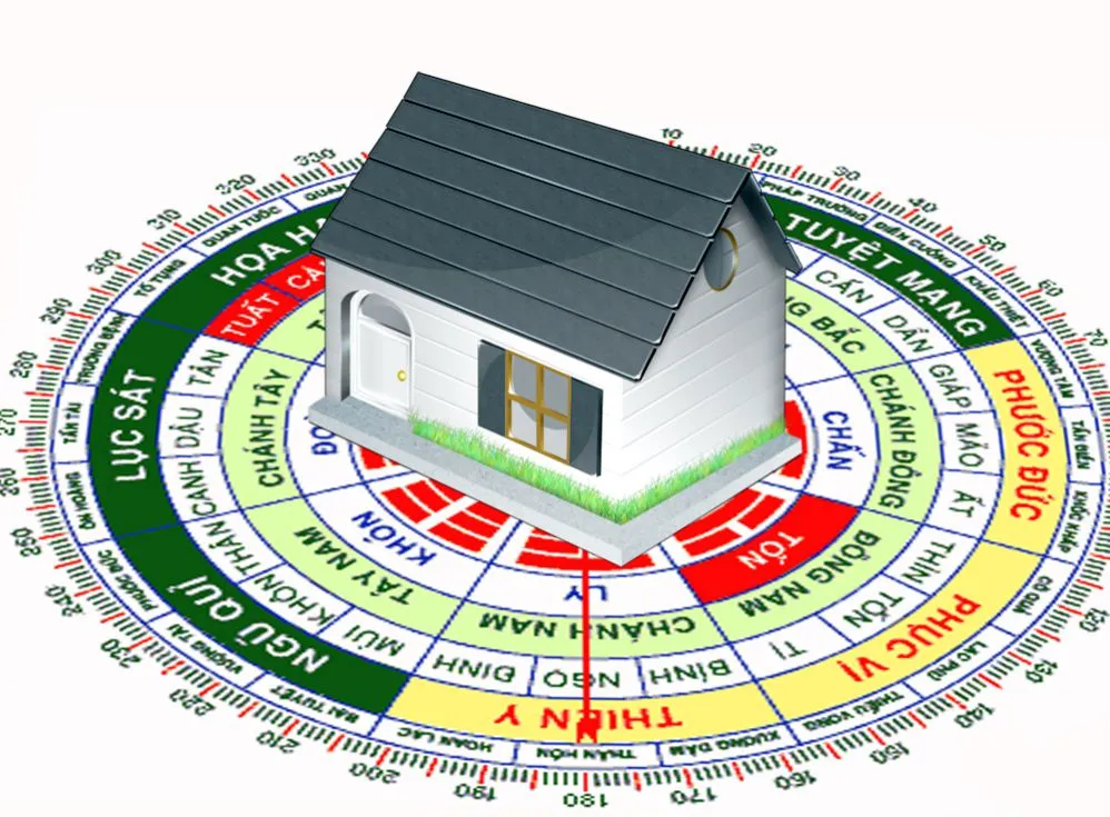 Những nguyên tắc phong thủy khi mua nhà đất cần lưu ý