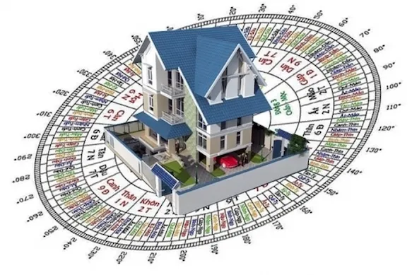 Tại sao vị trí lại là yếu tố "then chốt" khi mua nhà đất?